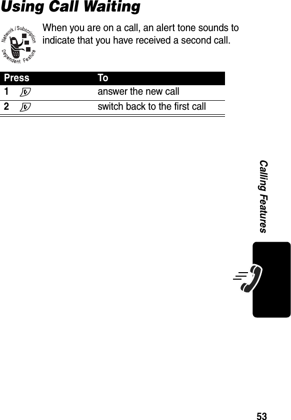 53Calling FeaturesUsing Call WaitingWhen you are on a call, an alert tone sounds to indicate that you have received a second call.Press To1N  answer the new call2N  switch back to the first call