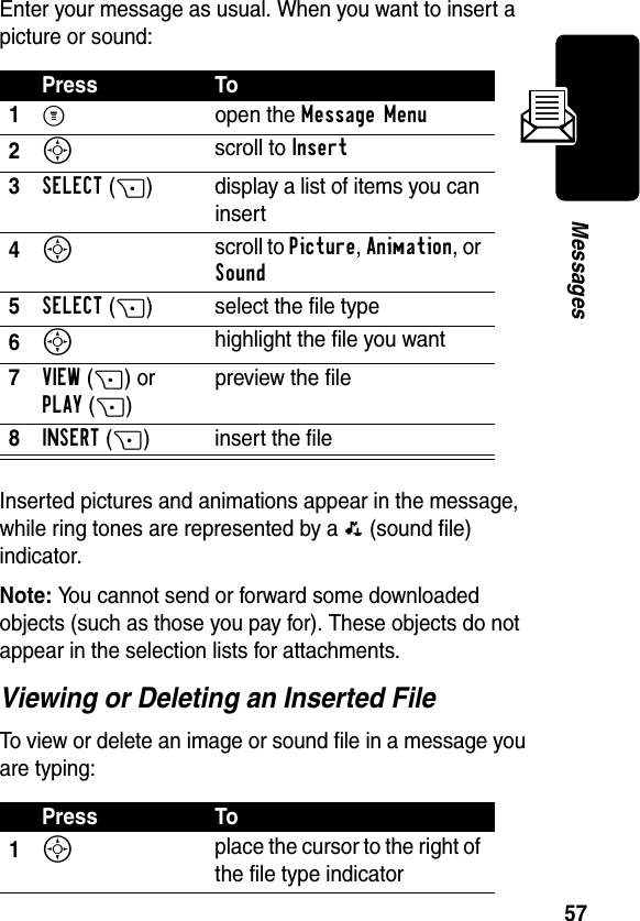 57MessagesEnter your message as usual. When you want to insert a picture or sound:Inserted pictures and animations appear in the message, while ring tones are represented by a p (sound file) indicator.Note: You cannot send or forward some downloaded objects (such as those you pay for). These objects do not appear in the selection lists for attachments.Viewing or Deleting an Inserted FileTo view or delete an image or sound file in a message you are typing:Press To1M open the Message Menu2S scroll to Insert3SELECT(+) display a list of items you can insert4S scroll to Picture, Animation, or Sound5SELECT(+) select the file type6S highlight the file you want7VIEW(+) or PLAY(+)preview the file8INSERT(+) insert the filePress To1S place the cursor to the right of the file type indicator