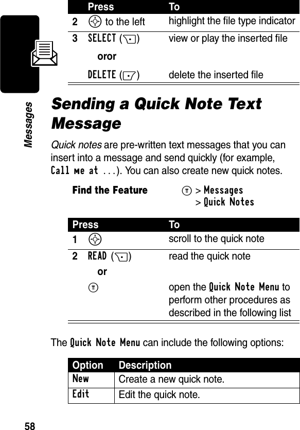 58MessagesSending a Quick Note Text MessageQuick notes are pre-written text messages that you can insert into a message and send quickly (for example, Call me at ...). You can also create new quick notes.The Quick Note Menu can include the following options:2S to the left highlight the file type indicator3SELECT(+)ororDELETE(-)view or play the inserted filedelete the inserted fileFind the FeatureM&gt;Messages &gt;Quick NotesPress To1S scroll to the quick note2READ(+) read the quick noteorM open the Quick Note Menu to perform other procedures as described in the following listOption DescriptionNew Create a new quick note.Edit Edit the quick note.Press To