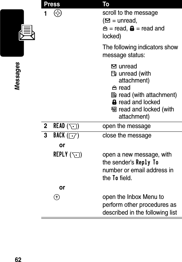 62MessagesPress To1S scroll to the message(i = unread,j = read, { = read and locked)The following indicators show message status:iunreadnunread (with attachment)jreadlread (with attachment){read and lockedoread and locked (with attachment)2READ (+) open the message3BACK(-) close the messageorREPLY(+) open a new message, with the sender’s Reply To number or email address in the To field.orM  open the Inbox Menu to perform other procedures as described in the following list