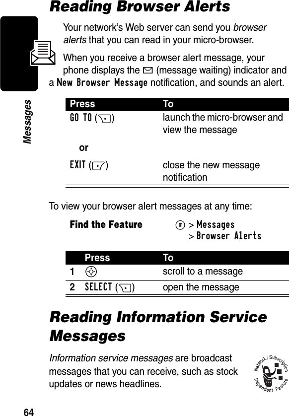 64MessagesReading Browser AlertsYour network’s Web server can send you browser alerts that you can read in your micro-browser.When you receive a browser alert message, your phone displays the g (message waiting) indicator and a New Browser Message notification, and sounds an alert.To view your browser alert messages at any time:Reading Information Service MessagesInformation service messages are broadcast messages that you can receive, such as stock updates or news headlines.Press ToGO TO(+)orEXIT(-)launch the micro-browser and view the messageclose the new message notificationFind the FeatureM&gt;Messages &gt;Browser AlertsPress To1S scroll to a message2SELECT(+) open the message