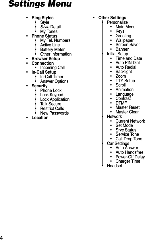 4Settings Menu•Ring Styles•Style•Style Detail• My Tones• Phone Status•My Tel. Numbers• Active Line• Battery Meter• Other Information•Browser Setup• Connection• Incoming Call• In-Call Setup• In-Call Timer• Answer Options• Security• Phone Lock• Lock Keypad• Lock Application• Talk Secure• Restrict Calls•New Passwords• Location• Other Settings• Personalize•Main Menu•Keys•Greeting• Wallpaper• Screen Saver• Banner• Initial Setup• Time and Date• Auto PIN Dial• Auto Redial• Backlight•Zoom• TTY Setup•Scroll• Animation• Language• Contrast•DTMF•Master Reset• Master Clear•Network• Current Network•Set Mode•Srvc Status• Service Tone• Call Drop Tone• Car Settings• Auto Answer• Auto Handsfree• Power-Off Delay•Charger Time• Headset