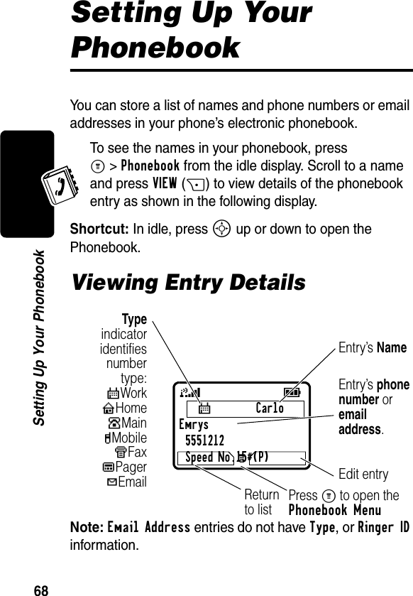 68Setting Up Your PhonebookSetting Up Your PhonebookYou can store a list of names and phone numbers or email addresses in your phone’s electronic phonebook. To see the names in your phonebook, press M&gt;Phonebook from the idle display. Scroll to a name and press VIEW(+) to view details of the phonebook entry as shown in the following display.Shortcut: In idle, press S up or down to open the Phonebook.Viewing Entry DetailsNote: Email Address entries do not have Type, or Ringer ID information.TCarlo Emrys5551212Speed No.15#(P)G 59Entry’s phone number or email address.Typeindicatoridentifiesnumbertype:TWorkPHomeOMainQMobileSFaxRPagerhEmailEntry’s NameEdit entryPress M to open the Phonebook MenuReturn to list