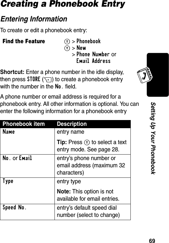 69Setting Up Your PhonebookCreating a Phonebook EntryEntering InformationTo create or edit a phonebook entry:Shortcut: Enter a phone number in the idle display, then press STORE(+) to create a phonebook entry with the number in the No. field.A phone number or email address is required for a phonebook entry. All other information is optional. You can enter the following information for a phonebook entryFind the FeatureM&gt;PhonebookM&gt;New&gt;Phone Number orEmail AddressPhonebook item DescriptionNameentry nameTip: Press M to select a text entry mode. See page 28.No. or Emailentry’s phone number or email address (maximum 32 characters)Typeentry typeNote: This option is not available for email entries.Speed No.entry’s default speed dial number (select to change) 