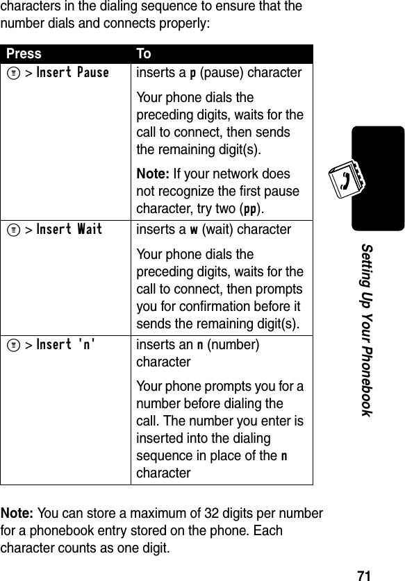 71Setting Up Your Phonebookcharacters in the dialing sequence to ensure that the number dials and connects properly:Note: You can store a maximum of 32 digits per number for a phonebook entry stored on the phone. Each character counts as one digit.Press ToM &gt;Insert Pauseinserts a p (pause) characterYour phone dials the preceding digits, waits for the call to connect, then sends the remaining digit(s).Note: If your network does not recognize the first pause character, try two (pp).M &gt;Insert Waitinserts a w (wait) characterYour phone dials the preceding digits, waits for the call to connect, then prompts you for confirmation before it sends the remaining digit(s).M &gt;Insert &apos;n&apos;inserts an n (number) characterYour phone prompts you for a number before dialing the call. The number you enter is inserted into the dialing sequence in place of the n character