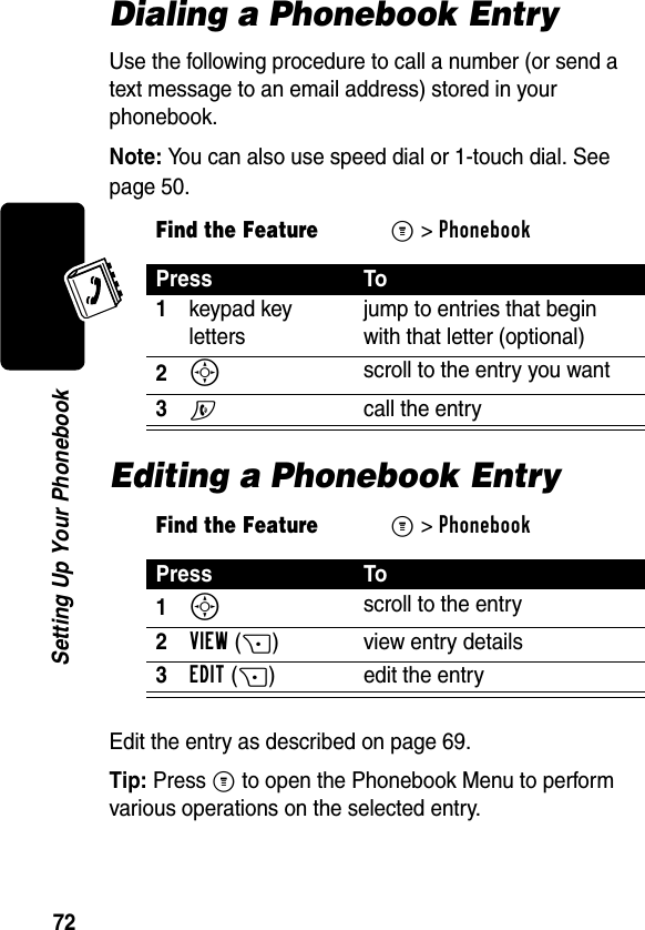 72Setting Up Your PhonebookDialing a Phonebook EntryUse the following procedure to call a number (or send a text message to an email address) stored in your phonebook.Note: You can also use speed dial or 1-touch dial. See page 50.Editing a Phonebook EntryEdit the entry as described on page 69.Tip: Press M to open the Phonebook Menu to perform various operations on the selected entry.Find the FeatureM&gt;PhonebookPress To1keypad key lettersjump to entries that begin with that letter (optional)2S scroll to the entry you want3N  call the entryFind the FeatureM&gt;PhonebookPress To1S scroll to the entry2VIEW(+) view entry details3EDIT(+) edit the entry