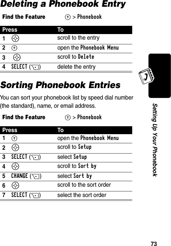 73Setting Up Your PhonebookDeleting a Phonebook EntrySorting Phonebook EntriesYou can sort your phonebook list by speed dial number (the standard), name, or email address.Find the FeatureM&gt;PhonebookPress To1S scroll to the entry2M open the Phonebook Menu3 S scroll to Delete4SELECT(+) delete the entry Find the FeatureM&gt;PhonebookPress To1M open the Phonebook Menu2S scroll to Setup3SELECT(+)select Setup4S scroll to Sort by5CHANGE(+)select Sort by6S scroll to the sort order7SELECT(+) select the sort order