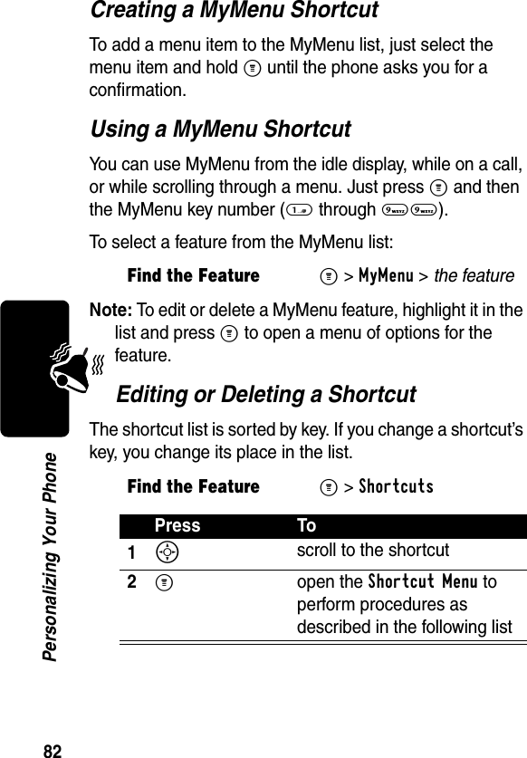 82Personalizing Your PhoneCreating a MyMenu ShortcutTo add a menu item to the MyMenu list, just select the menu item and hold M until the phone asks you for a confirmation.Using a MyMenu ShortcutYou can use MyMenu from the idle display, while on a call, or while scrolling through a menu. Just press M and then the MyMenu key number (1 through 99).To select a feature from the MyMenu list:Note: To edit or delete a MyMenu feature, highlight it in the list and press M to open a menu of options for the feature.Editing or Deleting a ShortcutThe shortcut list is sorted by key. If you change a shortcut’s key, you change its place in the list.Find the FeatureM&gt;MyMenu &gt; the featureFind the FeatureM&gt;ShortcutsPress To1S scroll to the shortcut2M open the Shortcut Menu to perform procedures as described in the following list