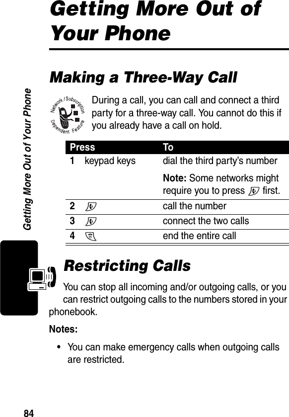 84Getting More Out of Your PhoneGetting More Out of Your PhoneMaking a Three-Way CallDuring a call, you can call and connect a third party for a three-way call. You cannot do this if you already have a call on hold.Restricting CallsYou can stop all incoming and/or outgoing calls, or you can restrict outgoing calls to the numbers stored in your phonebook.Notes: •You can make emergency calls when outgoing calls are restricted.Press To1keypad keys dial the third party’s numberNote: Some networks might require you to press N first.2N  call the number3N  connect the two calls4O end the entire call