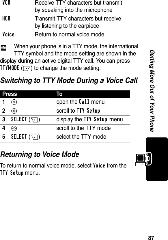 87Getting More Out of Your PhoneWhen your phone is in a TTY mode, the international TTY symbol and the mode setting are shown in the display during an active digital TTY call. You can press TTYMODE(-) to change the mode setting.Switching to TTY Mode During a Voice CallReturning to Voice ModeTo return to normal voice mode, select Voice from the TTY Setup menu.VCO  Receive TTY characters but transmit by speaking into the microphoneHCO  Transmit TTY characters but receive by listening to the earpieceVoice  Return to normal voice modePress To1M open the Call menu2S scroll to TTY Setup3SELECT(+) display the TTY Setup menu4S  scroll to the TTY mode5SELECT(+) select the TTY modev