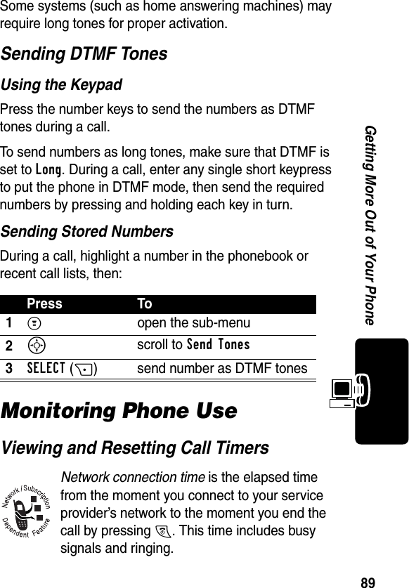 89Getting More Out of Your PhoneSome systems (such as home answering machines) may require long tones for proper activation.Sending DTMF TonesUsing the KeypadPress the number keys to send the numbers as DTMF tones during a call.To send numbers as long tones, make sure that DTMF is set to Long. During a call, enter any single short keypress to put the phone in DTMF mode, then send the required numbers by pressing and holding each key in turn.Sending Stored NumbersDuring a call, highlight a number in the phonebook or recent call lists, then:Monitoring Phone UseViewing and Resetting Call TimersNetwork connection time is the elapsed time from the moment you connect to your service provider’s network to the moment you end the call by pressing O. This time includes busy signals and ringing.Press To1M open the sub-menu2S scroll to Send Tones3SELECT(+) send number as DTMF tones