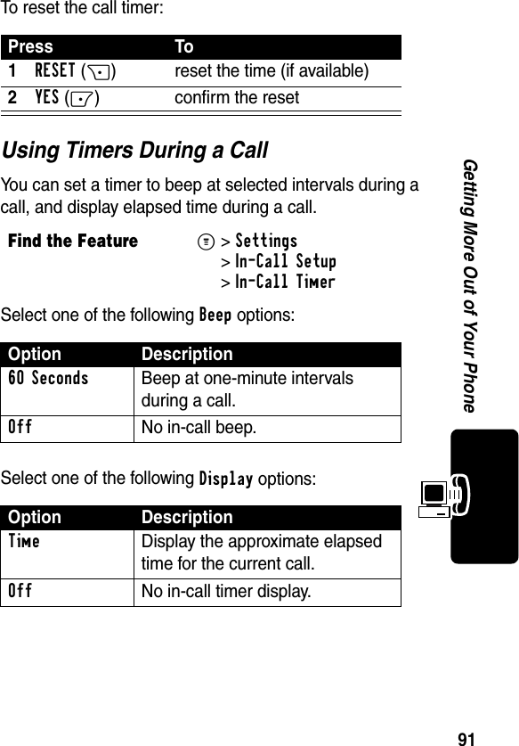 91Getting More Out of Your PhoneTo reset the call timer:Using Timers During a CallYou can set a timer to beep at selected intervals during a call, and display elapsed time during a call.Select one of the following Beep options:Select one of the following Display options:Press To1RESET(+) reset the time (if available)2YES(-) confirm the resetFind the FeatureM&gt;Settings &gt;In-Call Setup &gt;In-Call TimerOption Description60 Seconds  Beep at one-minute intervals during a call.Off No in-call beep.Option DescriptionTime  Display the approximate elapsed time for the current call.Off No in-call timer display.