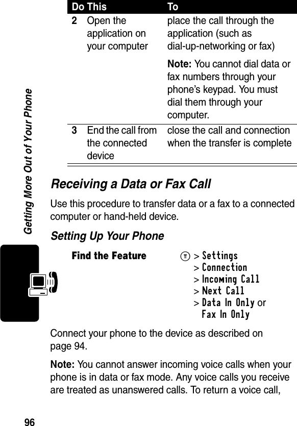 96Getting More Out of Your PhoneReceiving a Data or Fax CallUse this procedure to transfer data or a fax to a connected computer or hand-held device.Setting Up Your PhoneConnect your phone to the device as described on page 94.Note: You cannot answer incoming voice calls when your phone is in data or fax mode. Any voice calls you receive are treated as unanswered calls. To return a voice call, 2Open the application on your computerplace the call through the application (such as dial-up-networking or fax)Note: You cannot dial data or fax numbers through your phone’s keypad. You must dial them through your computer.3End the call from the connected deviceclose the call and connection when the transfer is completeFind the FeatureM&gt;Settings &gt;Connection &gt;Incoming Call &gt;Next Call &gt;Data In Only or Fax In OnlyDo This To