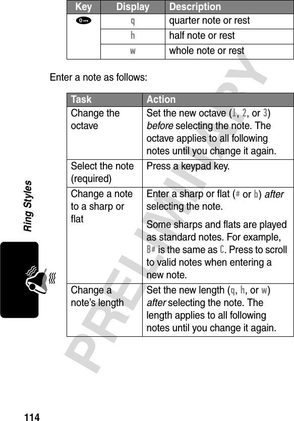 114PRELIMINARYRing StylesEnter a note as follows:0 q  quarter note or resth  half note or restw whole note or restTask ActionChange the octaveSet the new octave (1, 2, or 3) before selecting the note. The octave applies to all following notes until you change it again.Select the note (required)Press a keypad key.Change a note to a sharp or flatEnter a sharp or flat (# or b) after selecting the note.Some sharps and flats are played as standard notes. For example, B# is the same as C. Press to scroll to valid notes when entering a new note.Change a note’s lengthSet the new length (q, h, or w) after selecting the note. The length applies to all following notes until you change it again.Key Display Description