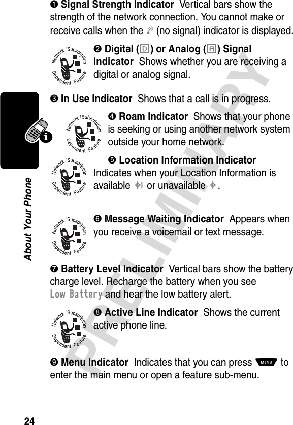 24PRELIMINARYAbout Your Phone➊ Signal Strength Indicator  Vertical bars show the strength of the network connection. You cannot make or receive calls when the j (no signal) indicator is displayed.➋ Digital (F) or Analog (I) Signal Indicator  Shows whether you are receiving a digital or analog signal.➌ In Use Indicator  Shows that a call is in progress.➍ Roam Indicator  Shows that your phone is seeking or using another network system outside your home network.➎ Location Information Indicator  Indicates when your Location Information is availableN or unavailableM.➏ Message Waiting Indicator  Appears when you receive a voicemail or text message.➐ Battery Level Indicator  Vertical bars show the battery charge level. Recharge the battery when you see Low Battery and hear the low battery alert.➑ Active Line Indicator  Shows the current active phone line.➒ Menu Indicator  Indicates that you can press M to enter the main menu or open a feature sub-menu.