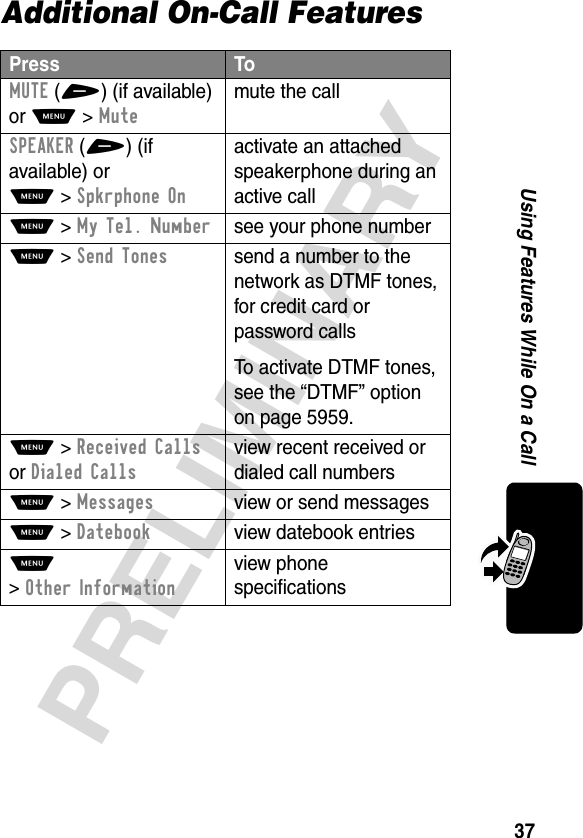 37PRELIMINARYUsing Features While On a CallAdditional On-Call FeaturesPress ToMUTE(+) (if available) or M&gt;Mutemute the callSPEAKER(+) (if available) or M&gt;Spkrphone Onactivate an attached speakerphone during an active callM &gt;My Tel. Numbersee your phone numberM &gt;Send Tonessend a number to the network as DTMF tones, for credit card or password callsTo activate DTMF tones, see the “DTMF” option on page 5959.M &gt;Received Calls or Dialed Callsview recent received or dialed call numbersM &gt;Messagesview or send messagesM &gt;Datebookview datebook entriesM &gt;Other Informationview phone specifications