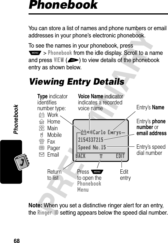 Phonebook68PRELIMINARYPhonebookYou can store a list of names and phone numbers or email addresses in your phone’s electronic phonebook.To see the names in your phonebook, press M&gt;Phonebook from the idle display. Scroll to a name and press VIEW(+) to view details of the phonebook entry as shown below.Viewing Entry DetailsNote: When you set a distinctive ringer alert for an entry, the Ringer ID setting appears below the speed dial number.$*Carlo Emrys2154337215Speed No.15BACK EDITM Entry’s phonenumber oremail addressType indicatoridentifiesnumber type:$WorkUHomeSMainhMobileZFaxpPager[EmailVoice Name indicatorindicates a recordedvoice name Entry’s NameEditentryPress Mto open thePhonebookMenuReturnto listEntry’s speeddial number