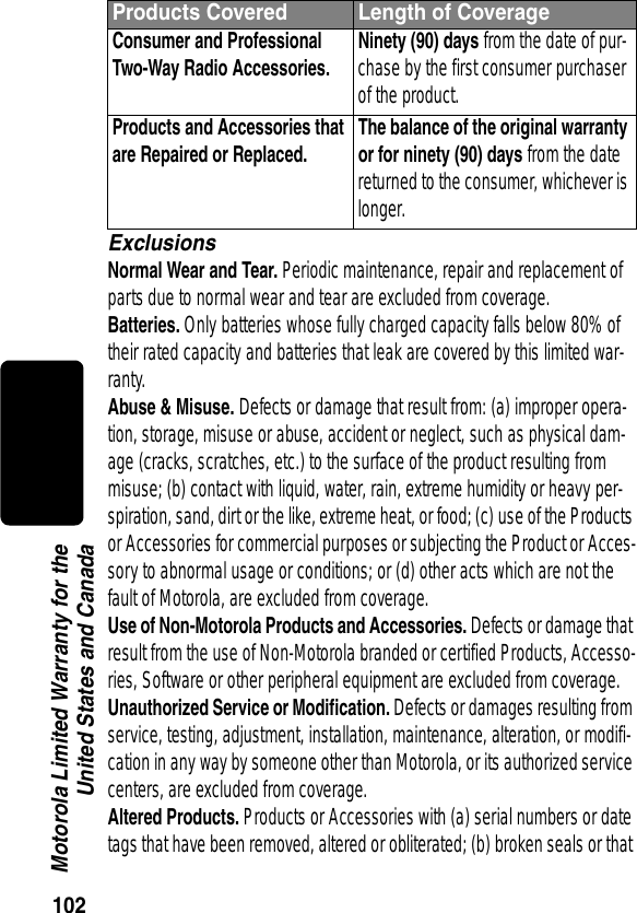 102Motorola Limited Warranty for theUnited States and CanadaExclusionsNormal Wear and Tear. Periodic maintenance, repair and replacement of parts due to normal wear and tear are excluded from coverage.Batteries. Only batteries whose fully charged capacity falls below 80% of their rated capacity and batteries that leak are covered by this limited war-ranty.Abuse &amp; Misuse. Defects or damage that result from: (a) improper opera-tion, storage, misuse or abuse, accident or neglect, such as physical dam-age (cracks, scratches, etc.) to the surface of the product resulting from misuse; (b) contact with liquid, water, rain, extreme humidity or heavy per-spiration, sand, dirt or the like, extreme heat, or food; (c) use of the Products or Accessories for commercial purposes or subjecting the Product or Acces-sory to abnormal usage or conditions; or (d) other acts which are not the fault of Motorola, are excluded from coverage.Use of Non-Motorola Products and Accessories. Defects or damage that result from the use of Non-Motorola branded or certified Products, Accesso-ries, Software or other peripheral equipment are excluded from coverage.Unauthorized Service or Modification. Defects or damages resulting from service, testing, adjustment, installation, maintenance, alteration, or modifi-cation in any way by someone other than Motorola, or its authorized service centers, are excluded from coverage.Altered Products. Products or Accessories with (a) serial numbers or date tags that have been removed, altered or obliterated; (b) broken seals or that Consumer and Professional Two-Way Radio Accessories. Ninety (90) days from the date of pur-chase by the first consumer purchaser of the product.Products and Accessories that are Repaired or Replaced. The balance of the original warranty or for ninety (90) days from the date returned to the consumer, whichever is longer.Products Covered Length of Coverage