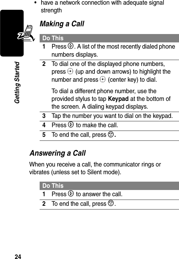 24Getting Started•have a network connection with adequate signal strengthMaking a CallAnswering a CallWhen you receive a call, the communicator rings or vibrates (unless set to Silent mode).Do This1Press B. A list of the most recently dialed phone numbers displays.2To dial one of the displayed phone numbers, press C (up and down arrows) to highlight the number and press C (center key) to dial.To dial a different phone number, use the provided stylus to tap Keypad at the bottom of the screen. A dialing keypad displays.3Tap the number you want to dial on the keypad.4Press B to make the call.5To end the call, press A.Do This1Press B to answer the call.2To end the call, press A.