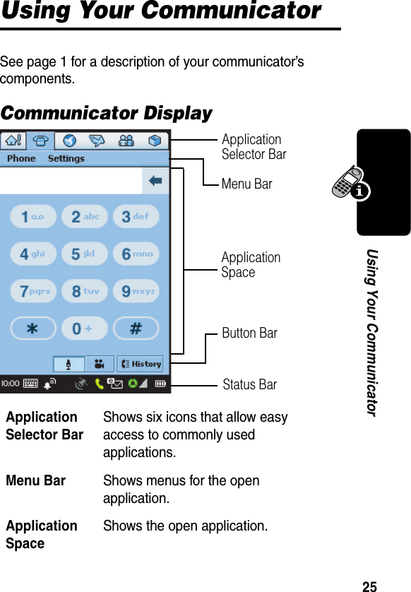 25Using Your CommunicatorUsing Your CommunicatorSee page 1 for a description of your communicator’s components.Communicator DisplayApplication Selector BarShows six icons that allow easy access to commonly used applications.Menu BarShows menus for the open application.Application SpaceShows the open application.Application SpaceApplication Selector BarMenu BarButton BarStatus Bar