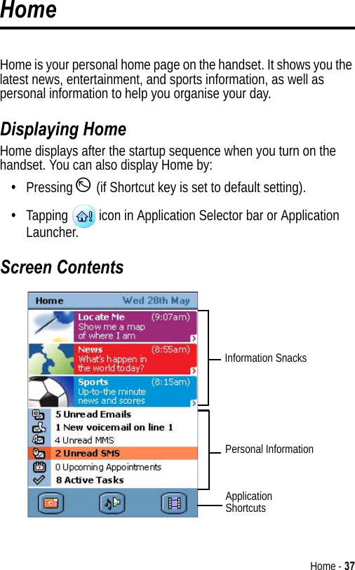 Home - 37HomeHome is your personal home page on the handset. It shows you the latest news, entertainment, and sports information, as well as personal information to help you organise your day.Displaying HomeHome displays after the startup sequence when you turn on the handset. You can also display Home by:•Pressing D (if Shortcut key is set to default setting).•Tapping   icon in Application Selector bar or Application Launcher.Screen ContentsInformation SnacksPersonal InformationApplication Shortcuts