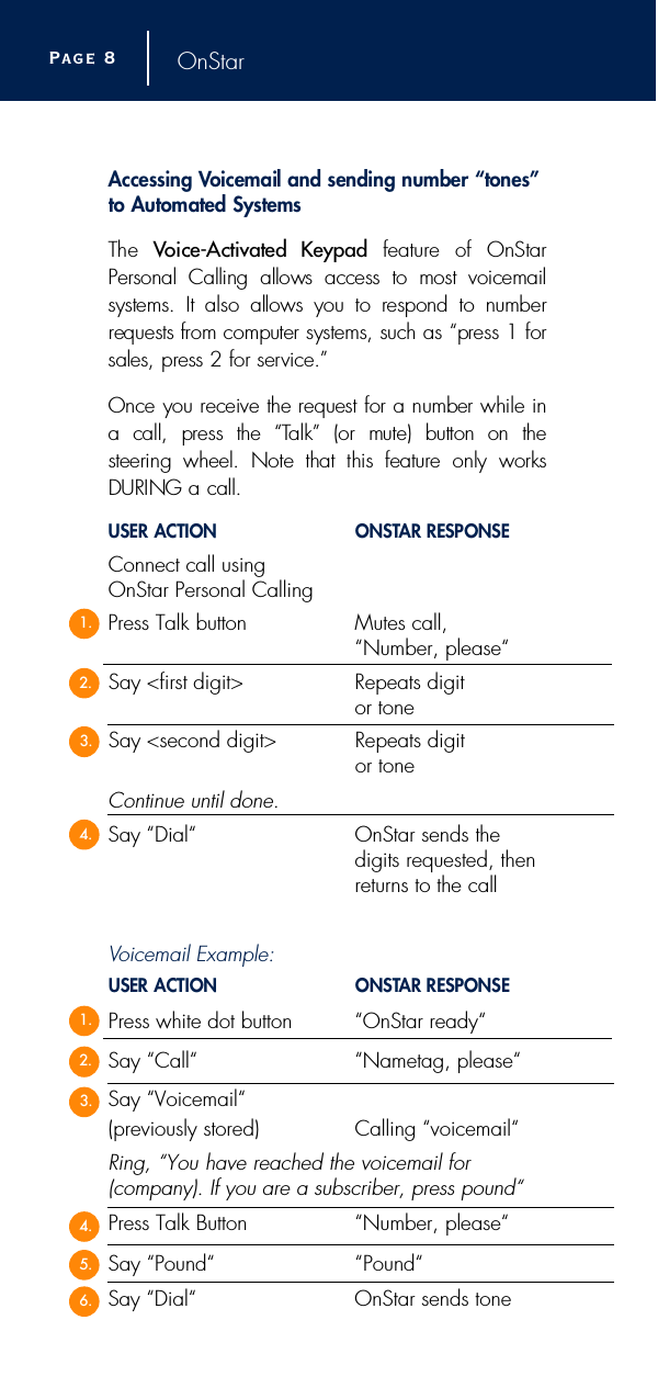 OnStarAccessing Voicemail and sending number “tones”to Automated SystemsThe  Voice-Activated  Keypad f e a t u re  of  OnStarPersonal  Calling  allows  access  to  most  voicemail systems.  It  also  allows  you  to  respond  to  numberrequests from computer systems, such as “press 1 forsales, press 2 for serv i c e . ”Once you receive the request for a number while in a  call,  press  the  “Talk”  (or  mute)  button  on  the steering  wheel.  Note  that  this  feature  only  works DURING a call.USER ACTION O N S TAR RESPONSEConnect call using OnStar Personal CallingPress Talk button Mutes call, “Number, please“Say &lt;first digit&gt; Repeats digit or toneSay &lt;second digit&gt; Repeats digit or toneContinue until done.Say “Dial“ OnStar sends the digits requested, thenreturns to the callVoicemail Example:USER ACTION O N S TAR RESPONSEPress white dot button “OnStar ready“Say “Call“ “Nametag, please“Say “Voicemail“ (previously stored) Calling “voicemail“Ring, “You have reached the voicemail for (company). If you are a subscriber, press pound“Press Talk Button “Number, please“Say “Pound“ “Pound“Say “Dial“ OnStar sends tonePage 81.2.3.4.1.2.3.4.5.6.