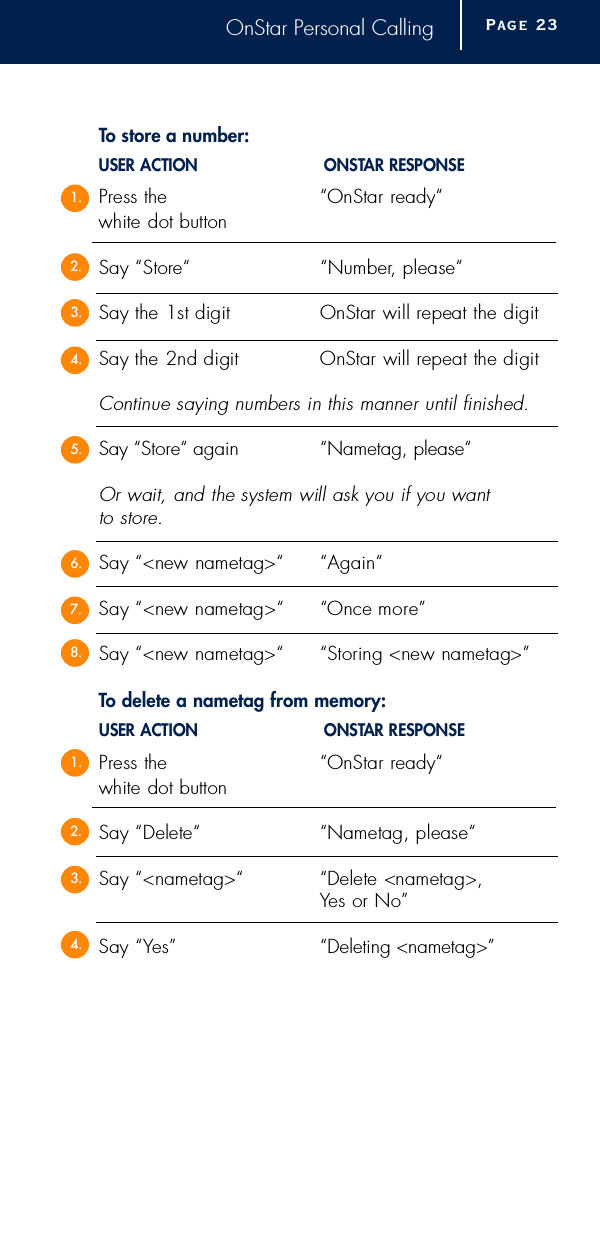 OnStar Personal CallingTo store a number:USER ACTION O N S TAR RESPONSEP ress the  “OnStar re a d y “white dot buttonSay “Store “ “ N u m b e r, please“Say the 1st digit OnStar will repeat the digitSay the 2nd digit OnStar will repeat the digitContinue saying numbers in this manner until finished.Say “Store“ again “Nametag, please“Or wait, and the system will ask you if you want to store .Say “&lt;new nametag&gt;“ “ A g a i n “Say “&lt;new nametag&gt;“ “Once more ”Say “&lt;new nametag&gt;“ “Storing &lt;new nametag&gt;”To delete a nametag from memory:USER ACTION O N S TAR RESPONSEP ress the  “OnStar re a d y “white dot buttonSay “Delete“ “Nametag, please“Say “&lt;nametag&gt;“ “Delete &lt;nametag&gt;,Yes or No”Say “Ye s ” “Deleting &lt;nametag&gt;”Page 2 31.2.3.4.1.2.3.4.6.7.8.5.