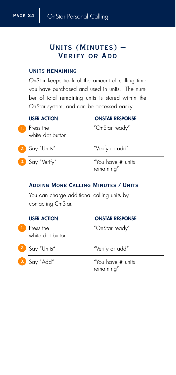 OnStar Personal CallingUnits (Minutes) – Verify or AddUnits RemainingOnStar  keeps track of the amount of calling timeyou have purchased and used in units.  The num-ber  of  total  remaining  units  is  stored  within  theOnStar system, and can be accessed easily.USER ACTION O N S TAR RESPONSEP ress the  “OnStar ready“ white dot buttonSay “Units“ “ Verify or add“Say “Ve r i f y “ “ You have # units re m a i n i n g ”Adding More Calling Minutes / UnitsYou can charge additional calling units by contacting OnStar. USER ACTION O N S TAR RESPONSEP ress the  “OnStar re a d y “white dot buttonSay “Units“ “ Verify or add“Say “Add“ “ You have # units re m a i n i n g ”Page 2 41.2.3.1.2.3.