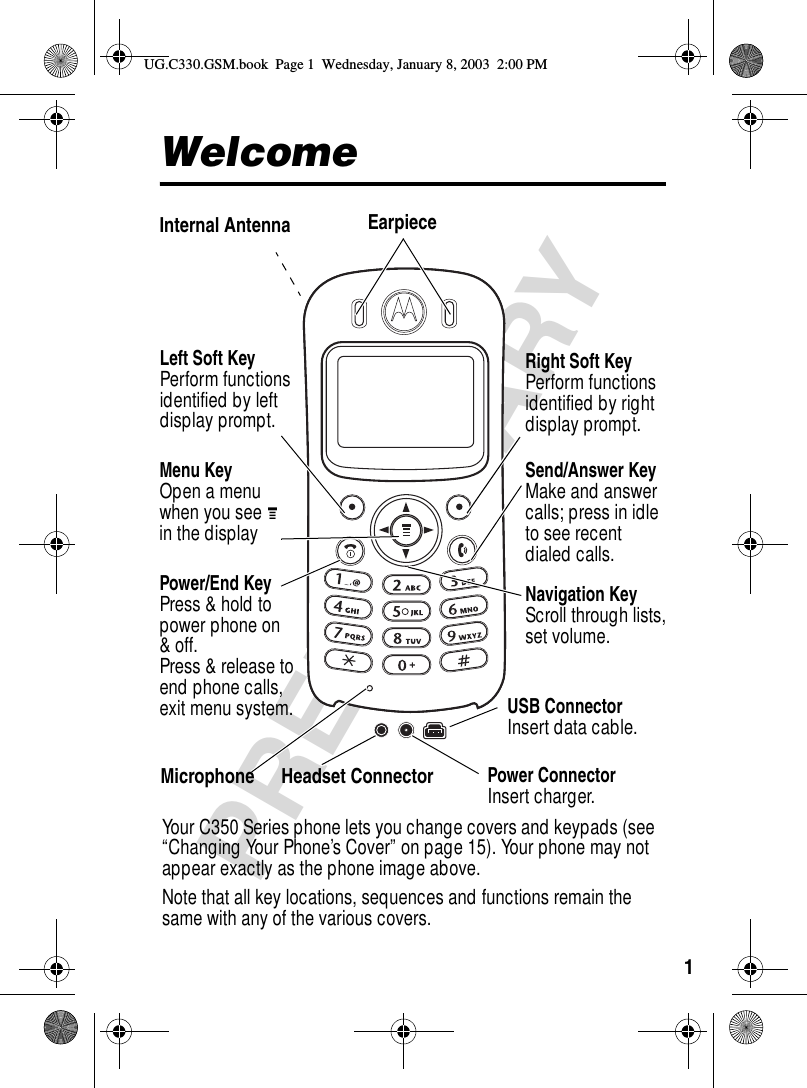 1PRELIMINARYWelcomeEarpieceInternal AntennaUSB ConnectorInsert data cable. Right Soft KeyPerform functions identified by right display prompt.Menu KeyOpen a menu when you see G in the displayPower/End KeyPress &amp; hold to power phone on &amp; off.Press &amp; release to end phone calls, exit menu system.Send/Answer KeyMake and answer calls; press in idle to see recent dialed calls.Navigation KeyScroll through lists,set volume.Left Soft KeyPerform functions identified by left display prompt.Microphone Headset ConnectorPower ConnectorInsert charger. Your C350 Series phone lets you change covers and keypads (see “Changing Your Phone’s Cover” on page 15). Your phone may not appear exactly as the phone image above.Note that all key locations, sequences and functions remain the same with any of the various covers.UG.C330.GSM.book  Page 1  Wednesday, January 8, 2003  2:00 PM
