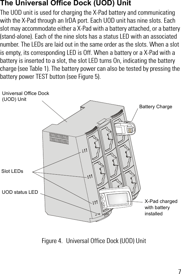 7The Universal Office Dock (UOD) UnitThe UOD unit is used for charging the X-Pad battery and communicating with the X-Pad through an IrDA port. Each UOD unit has nine slots. Each slot may accommodate either a X-Pad with a battery attached, or a battery (stand-alone). Each of the nine slots has a status LED with an associated number. The LEDs are laid out in the same order as the slots. When a slot is empty, its corresponding LED is Off. When a battery or a X-Pad with a battery is inserted to a slot, the slot LED turns On, indicating the battery charge (see Table 1). The battery power can also be tested by pressing the battery power TEST button (see Figure 5).Universal Office Dock (UOD) UnitUOD status LEDBattery ChargeX-Pad charged with battery installedSlot LEDsFigure 4. Universal Office Dock (UOD) Unit