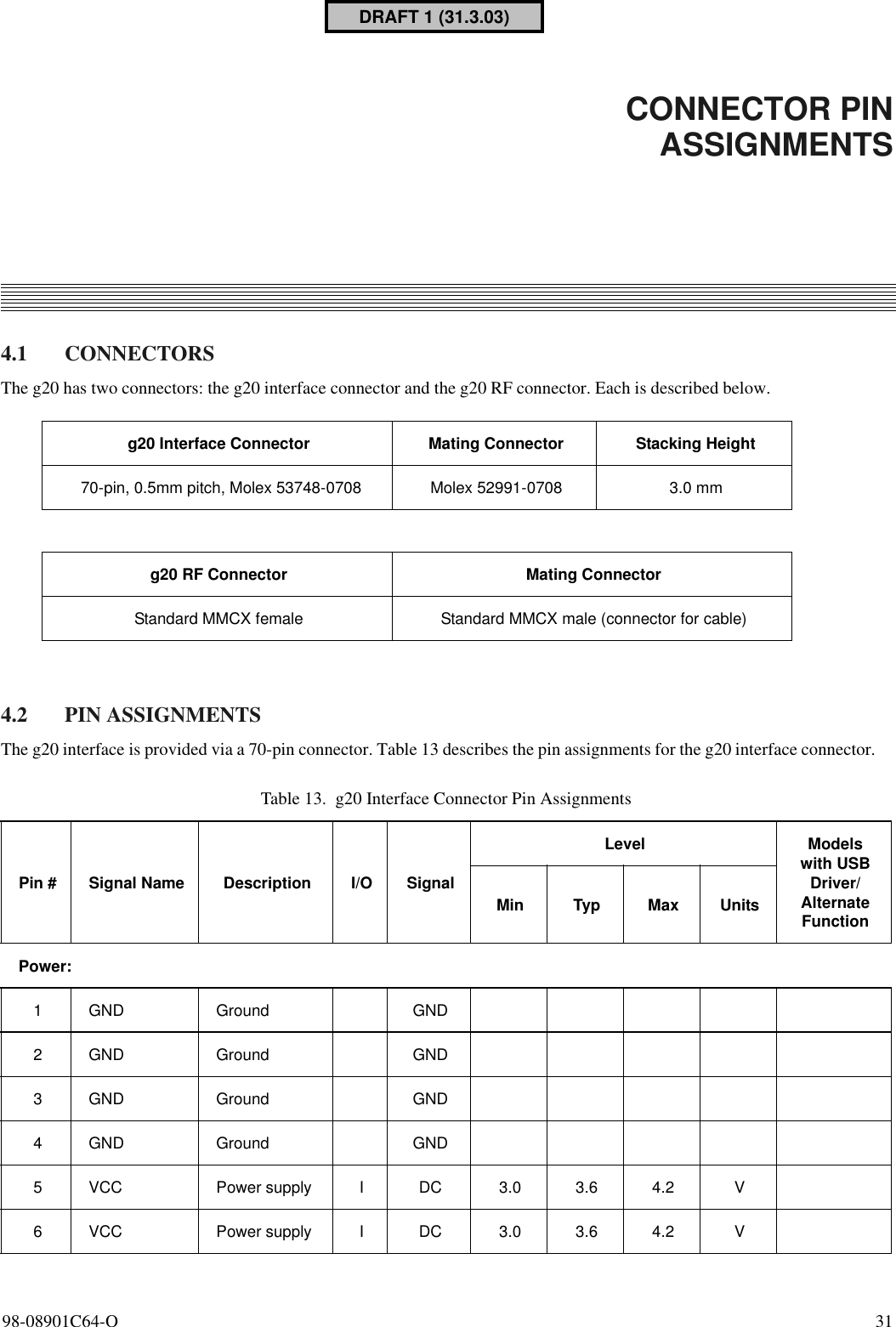 98-08901C64-O  314. CONNECTOR PINASSIGNMENTS4.1 CONNECTORSThe g20 has two connectors: the g20 interface connector and the g20 RF connector. Each is described below.4.2 PIN ASSIGNMENTSThe g20 interface is provided via a 70-pin connector. Table 13 describes the pin assignments for the g20 interface connector.g20 Interface Connector Mating Connector Stacking Height 70-pin, 0.5mm pitch, Molex 53748-0708 Molex 52991-0708 3.0 mmg20 RF Connector Mating ConnectorStandard MMCX female  Standard MMCX male (connector for cable)Table 13. g20 Interface Connector Pin AssignmentsPin # Signal Name Description I/O SignalLevel Models with USB Driver/Alternate FunctionMin Typ Max UnitsPower:1 GND Ground GND2 GND Ground GND3 GND Ground GND4 GND Ground GND5 VCC Power supply I DC 3.0 3.6 4.2 V6 VCC Power supply I DC 3.0 3.6 4.2 VDRAFT 1 (31.3.03)