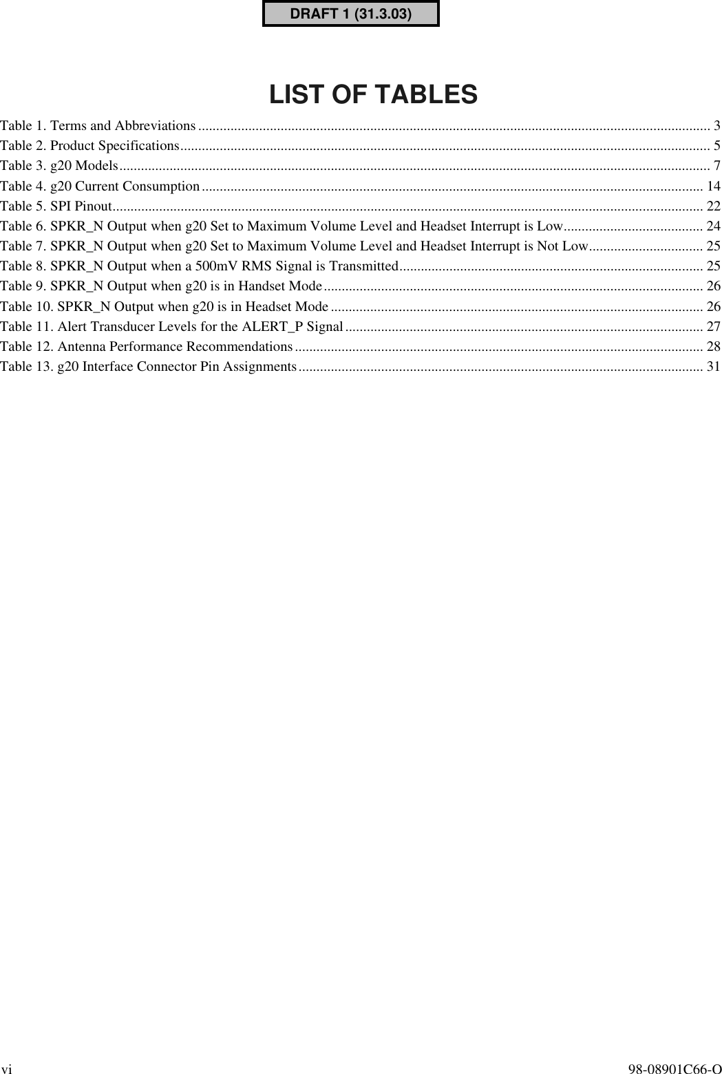 vi 98-08901C66-OLIST OF TABLESTable 1. Terms and Abbreviations ............................................................................................................................................... 3Table 2. Product Specifications.................................................................................................................................................... 5Table 3. g20 Models..................................................................................................................................................................... 7Table 4. g20 Current Consumption............................................................................................................................................ 14Table 5. SPI Pinout..................................................................................................................................................................... 22Table 6. SPKR_N Output when g20 Set to Maximum Volume Level and Headset Interrupt is Low....................................... 24Table 7. SPKR_N Output when g20 Set to Maximum Volume Level and Headset Interrupt is Not Low................................ 25Table 8. SPKR_N Output when a 500mV RMS Signal is Transmitted..................................................................................... 25Table 9. SPKR_N Output when g20 is in Handset Mode.......................................................................................................... 26Table 10. SPKR_N Output when g20 is in Headset Mode........................................................................................................ 26Table 11. Alert Transducer Levels for the ALERT_P Signal.................................................................................................... 27Table 12. Antenna Performance Recommendations.................................................................................................................. 28Table 13. g20 Interface Connector Pin Assignments................................................................................................................. 31DRAFT 1 (31.3.03)