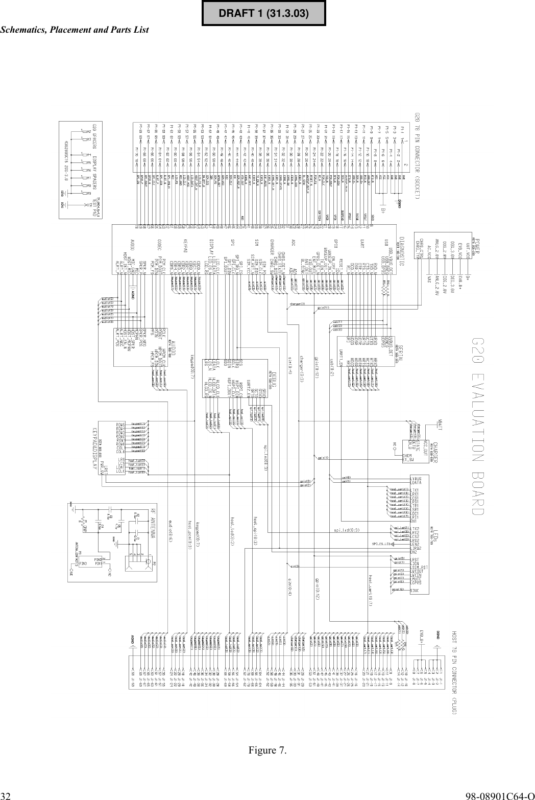 Schematics, Placement and Parts List32  98-08901C64-OFigure 7.DRAFT 1 (31.3.03)
