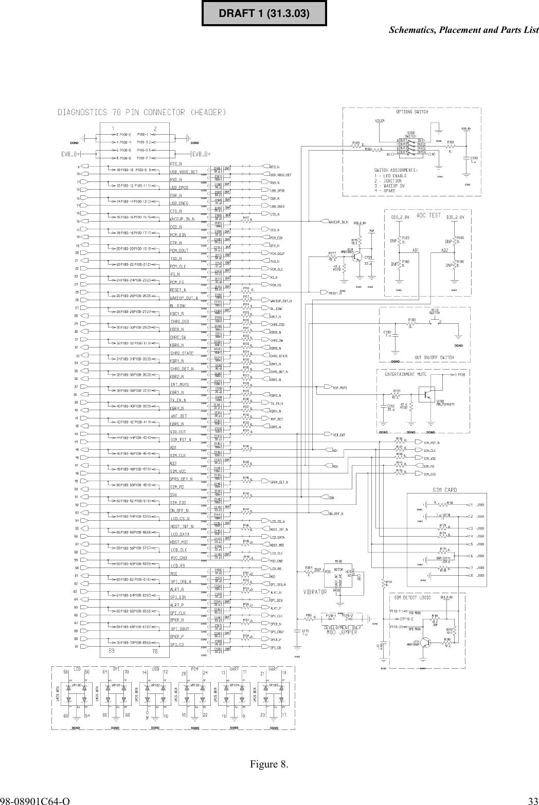 98-08901C64-O 33Schematics, Placement and Parts ListFigure 8.DRAFT 1 (31.3.03)