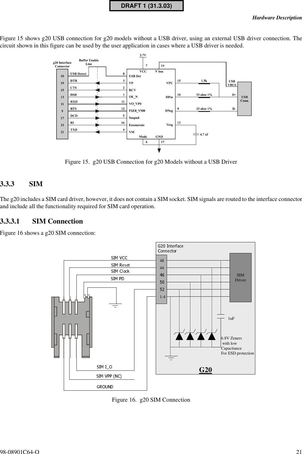 98-08901C64-O 21Hardware DescriptionFigure 15 shows g20 USB connection for g20 models without a USB driver, using an external USB driver connection. Thecircuit shown in this figure can be used by the user application in cases where a USB driver is needed.Figure 15. g20 USB Connection for g20 Models without a USB Driver 3.3.3 SIMThe g20 includes a SIM card driver, however, it does not contain a SIM socket. SIM signals are routed to the interface connectorand include all the functionality required for SIM card operation.3.3.3.1 SIM ConnectionFigure 16 shows a g20 SIM connection:Figure 16. g20 SIM Connection48441-4SIMDriver6.8V Zenerswith lowCapacitanceFor ESD protection1uFG20DRAFT 1 (31.3.03)