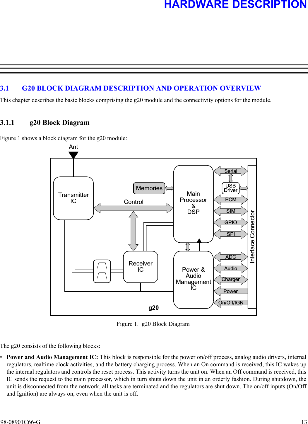 98-08901C66-G  133. HARDWARE DESCRIPTION3.1 G20 BLOCK DIAGRAM DESCRIPTION AND OPERATION OVERVIEWThis chapter describes the basic blocks comprising the g20 module and the connectivity options for the module.3.1.1 g20 Block DiagramFigure 1 shows a block diagram for the g20 module:Figure 1. g20 Block DiagramThe g20 consists of the following blocks:•Power and Audio Management IC: This block is responsible for the power on/off process, analog audio drivers, internalregulators, realtime clock activities, and the battery charging process. When an On command is received, this IC wakes upthe internal regulators and controls the reset process. This activity turns the unit on. When an Off command is received, thisIC sends the request to the main processor, which in turn shuts down the unit in an orderly fashion. During shutdown, theunit is disconnected from the network, all tasks are terminated and the regulators are shut down. The on/off inputs (On/Offand Ignition) are always on, even when the unit is off. MainProcessor&amp;DSPMemoriesPower &amp;AudioManagementICReceiverICControlUSBDriverPCMSIMGPIOInterface ConnectorSPIADCAudioChargerPowerOn/Off/IGNg20TransmitterICAntSerial