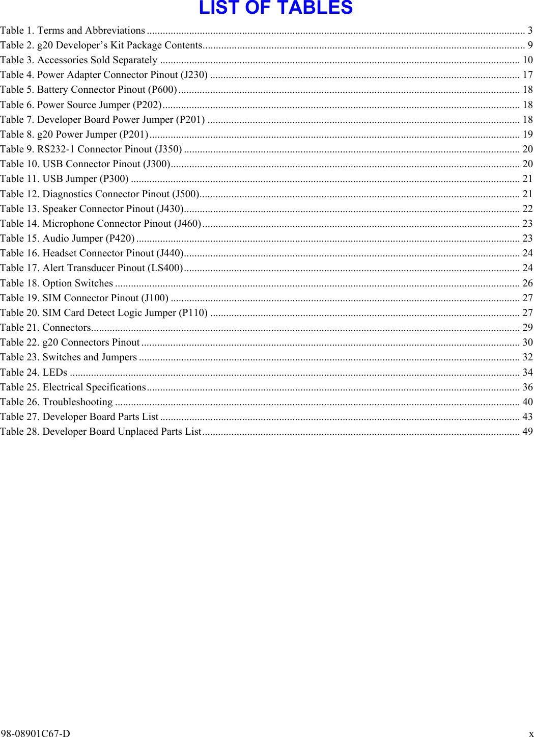 98-08901C67-D xLIST OF TABLESTable 1. Terms and Abbreviations ............................................................................................................................................... 3Table 2. g20 Developer’s Kit Package Contents.......................................................................................................................... 9Table 3. Accessories Sold Separately ........................................................................................................................................ 10Table 4. Power Adapter Connector Pinout (J230) ..................................................................................................................... 17Table 5. Battery Connector Pinout (P600)................................................................................................................................. 18Table 6. Power Source Jumper (P202)....................................................................................................................................... 18Table 7. Developer Board Power Jumper (P201) ...................................................................................................................... 18Table 8. g20 Power Jumper (P201)............................................................................................................................................ 19Table 9. RS232-1 Connector Pinout (J350) ............................................................................................................................... 20Table 10. USB Connector Pinout (J300).................................................................................................................................... 20Table 11. USB Jumper (P300) ................................................................................................................................................... 21Table 12. Diagnostics Connector Pinout (J500)......................................................................................................................... 21Table 13. Speaker Connector Pinout (J430)............................................................................................................................... 22Table 14. Microphone Connector Pinout (J460)........................................................................................................................ 23Table 15. Audio Jumper (P420) ................................................................................................................................................. 23Table 16. Headset Connector Pinout (J440)............................................................................................................................... 24Table 17. Alert Transducer Pinout (LS400)............................................................................................................................... 24Table 18. Option Switches ......................................................................................................................................................... 26Table 19. SIM Connector Pinout (J100) .................................................................................................................................... 27Table 20. SIM Card Detect Logic Jumper (P110) ..................................................................................................................... 27Table 21. Connectors.................................................................................................................................................................. 29Table 22. g20 Connectors Pinout ............................................................................................................................................... 30Table 23. Switches and Jumpers ................................................................................................................................................ 32Table 24. LEDs .......................................................................................................................................................................... 34Table 25. Electrical Specifications............................................................................................................................................. 36Table 26. Troubleshooting ......................................................................................................................................................... 40Table 27. Developer Board Parts List ........................................................................................................................................ 43Table 28. Developer Board Unplaced Parts List........................................................................................................................ 49
