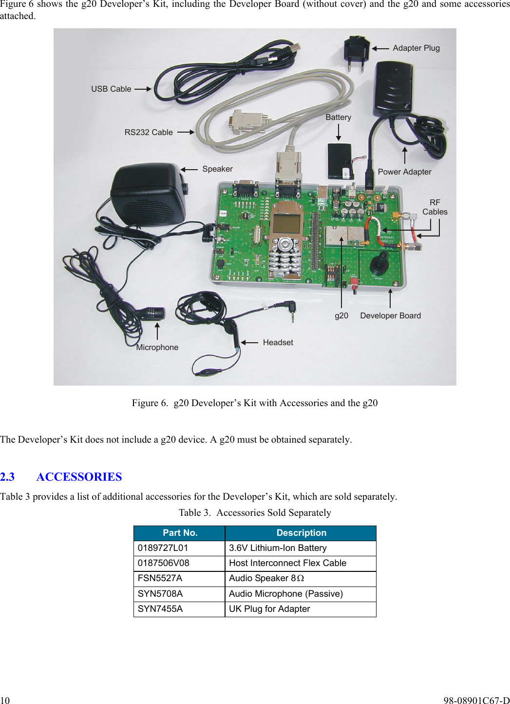 10  98-08901C67-DFigure 6 shows the g20 Developer’s Kit, including the Developer Board (without cover) and the g20 and some accessoriesattached.Figure 6. g20 Developer’s Kit with Accessories and the g20The Developer’s Kit does not include a g20 device. A g20 must be obtained separately.2.3 ACCESSORIESTable 3 provides a list of additional accessories for the Developer’s Kit, which are sold separately.Table 3. Accessories Sold SeparatelyPart No.  Description0189727L01 3.6V Lithium-Ion Battery0187506V08 Host Interconnect Flex CableFSN5527A Audio Speaker 8SYN5708A Audio Microphone (Passive)SYN7455A UK Plug for Adapterg20 Developer BoardHeadsetRS232 CableUSB CableMicrophonePower AdapterRFCablesBatterySpeakerAdapter PlugΩ