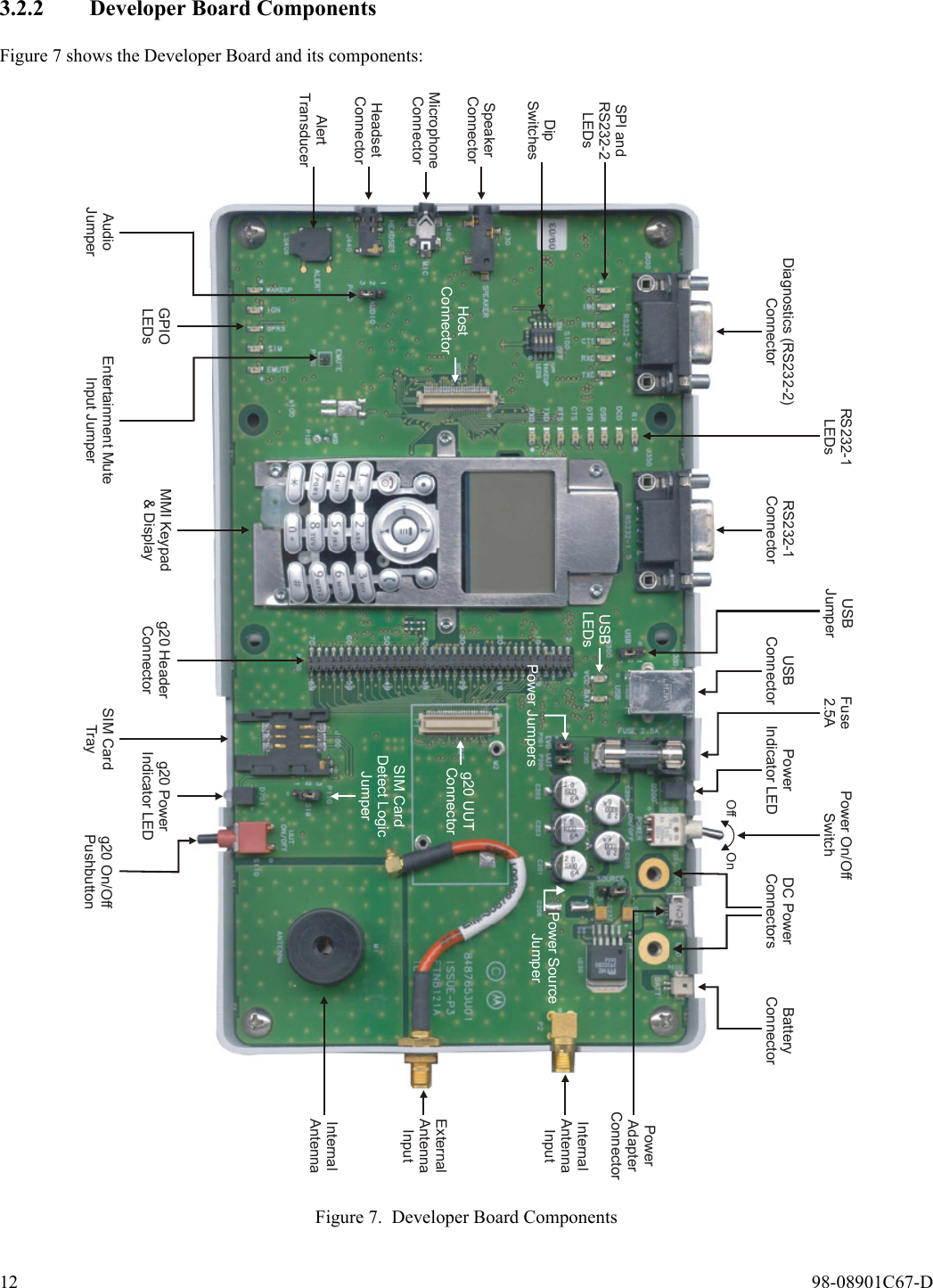 12  98-08901C67-D3.2.2 Developer Board ComponentsFigure 7 shows the Developer Board and its components:Figure 7. Developer Board ComponentsDiagnostics (RS232-2)ConnectorSPI andRS232-2LEDsDipSwitchesSpeakerConnectorMicrophoneConnectorHeadsetConnectorAlertTransducerGPIOLEDsg20 On/OffPushbuttong20 PowerIndicator LEDInternalAntennaInternalAntennaInputExternalAntennaInputg20 UUTConnectorPower JumpersUSBLEDsHostConnectorPower SourceJumperSIM CardDetect LogicJumperg20 HeaderConnectorMMI Keypad&amp; DisplaySIM CardTrayEntertainment MuteInput JumperAudioJumperRS232-1ConnectorRS232-1LEDsBatteryConnectorPowerAdapterConnectorDC PowerConnectorsPowerIndicator LEDUSBConnectorFuse2.5AUSBJumperPower On/OffSwitchOff          On