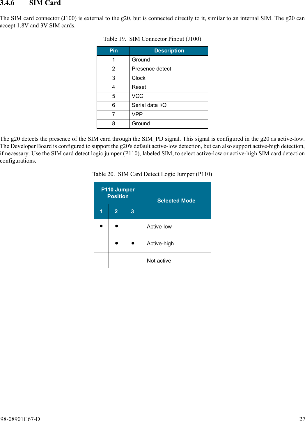 98-08901C67-D 273.4.6 SIM CardThe SIM card connector (J100) is external to the g20, but is connected directly to it, similar to an internal SIM. The g20 canaccept 1.8V and 3V SIM cards.The g20 detects the presence of the SIM card through the SIM_PD signal. This signal is configured in the g20 as active-low.The Developer Board is configured to support the g20&apos;s default active-low detection, but can also support active-high detection,if necessary. Use the SIM card detect logic jumper (P110), labeled SIM, to select active-low or active-high SIM card detectionconfigurations.Table 19. SIM Connector Pinout (J100)Pin Description1 Ground2 Presence detect3Clock4Reset5VCC6 Serial data I/O7 VPP8 GroundTable 20. SIM Card Detect Logic Jumper (P110)P110 Jumper Position Selected Mode1 2 3•• Active-low••Active-highNot active