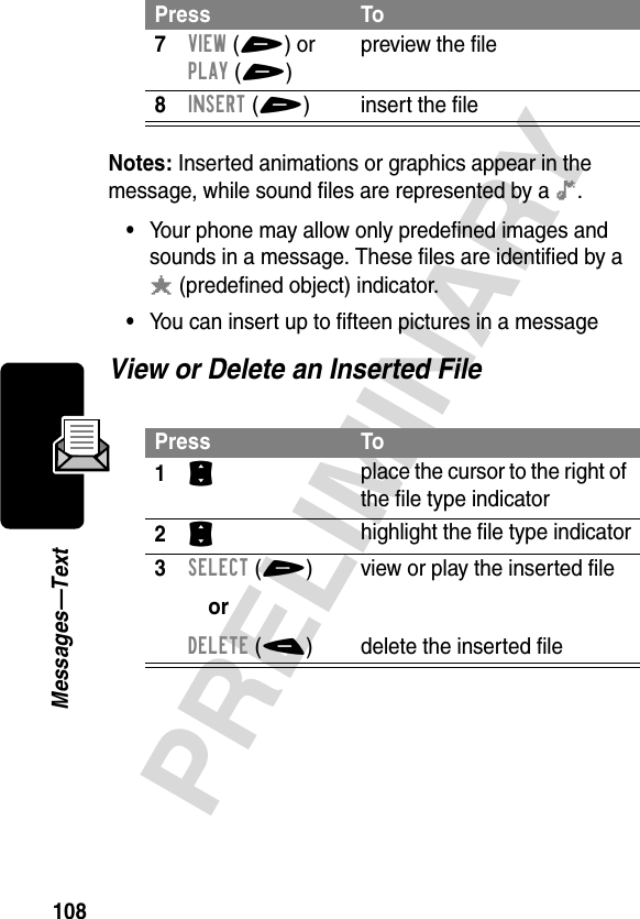 108PRELIMINARYMessages—TextNotes: Inserted animations or graphics appear in the message, while sound files are represented by a ê.•Your phone may allow only predefined images and sounds in a message. These files are identified by a ë (predefined object) indicator.•You can insert up to fifteen pictures in a messageView or Delete an Inserted File7VIEW(+) or PLAY(+)preview the file8INSERT(+) insert the filePress To1S place the cursor to the right of the file type indicator2S highlight the file type indicator3SELECT(+)orDELETE(-)view or play the inserted filedelete the inserted filePress To