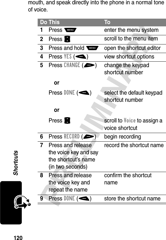 120PRELIMINARYShortcutsmouth, and speak directly into the phone in a normal tone of voice.Do This To1Press Menter the menu system2Press Sscroll to the menu item3Press and hold Mopen the shortcut editor4Press YES(-) view shortcut options5Press CHANGE(+)orPress DONE(-)orPress Schange the keypad shortcut numberselect the default keypad shortcut numberscroll to Voice to assign a voice shortcut6Press RECORD(+) begin recording7Press and release the voice key and say the shortcut’s name (in two seconds)record the shortcut name8Press and release the voice key and repeat the nameconfirm the shortcut name9Press DONE(-) store the shortcut name