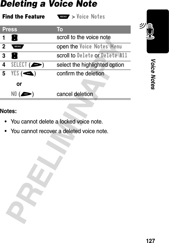 127PRELIMINARYVoice NotesDeleting a Voice NoteNotes: •You cannot delete a locked voice note.•You cannot recover a deleted voice note.Find the FeatureM&gt;Voice NotesPress To1S scroll to the voice note2M open the Voice Notes Menu3S scroll to Delete or Delete All4SELECT(+) select the highlighted option5YES(-)orNO(+)confirm the deletioncancel deletion