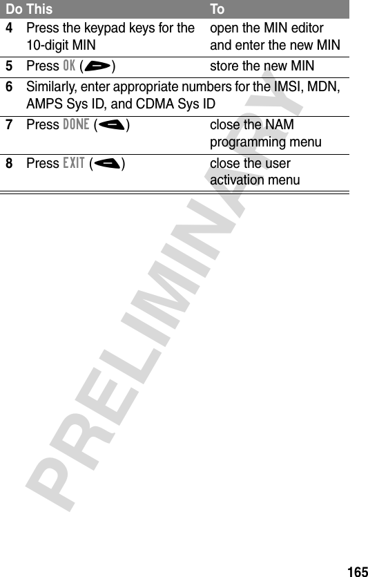 165PRELIMINARY4Press the keypad keys for the 10-digit MINopen the MIN editor and enter the new MIN5Press OK(+) store the new MIN6Similarly, enter appropriate numbers for the IMSI, MDN, AMPS Sys ID, and CDMA Sys ID7Press DONE(-) close the NAM programming menu8Press EXIT(-) close the user activation menuDo This To