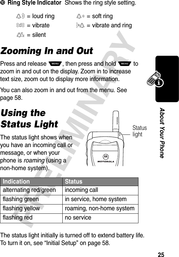 25PRELIMINARYAbout Your Phone➓ Ring Style Indicator  Shows the ring style setting.Zooming In and OutPress and release M, then press and hold M to zoom in and out on the display. Zoom in to increase text size, zoom out to display more information.You can also zoom in and out from the menu. See page 58.Using the Status LightThe status light shows when you have an incoming call or message, or when your phone is roaming (using a non-home system).The status light initially is turned off to extend battery life. To turn it on, see “Initial Setup” on page 58.w= loud ringx=soft ringy=vibrateu= vibrate and ringt= silentIndication Statusalternating red/green incoming callflashing green in service, home systemflashing yellow roaming, non-home systemflashing red no serviceStatus light