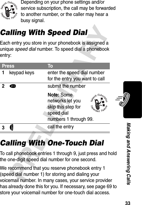 33PRELIMINARYMaking and Answering CallsDepending on your phone settings and/or service subscription, the call may be forwarded to another number, or the caller may hear a busy signal.Calling With Speed DialEach entry you store in your phonebook is assigned a unique speed dial number. To speed dial a phonebook entry:Calling With One-Touch DialTo call phonebook entries 1 through 9, just press and hold the one-digit speed dial number for one second.We recommend that you reserve phonebook entry 1 (speed dial number 1) for storing and dialing your voicemail number. In many cases, your service provider has already done this for you. If necessary, see page 69 to store your voicemail number for one-touch dial access.Press To1keypad keys enter the speed dial number for the entry you want to call2# submit the numberNote: Some networks let you skip this step for speed dial numbers 1 through 99.3N call the entry