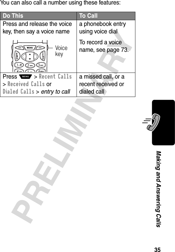 35PRELIMINARYMaking and Answering CallsYou can also call a number using these features:Do This To CallPress and release the voice key, then say a voice namea phonebook entry using voice dialTo record a voice name, see page 73.Press M &gt;Recent Calls &gt;Received Calls or Dialed Calls &gt; entry to calla missed call, or a recent received or dialed callVoice key