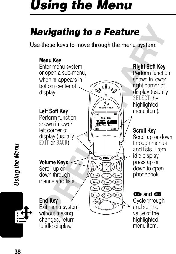 38PRELIMINARYUsing the MenuUsing the MenuNavigating to a FeatureUse these keys to move through the menu system:Main Menu Recent Calls Service DialEXIT             SELECTMenu KeyEnter menu system,or open a sub-menu, when M appears inbottom center ofdisplay.Right Soft KeyPerform function shown in lowerright corner ofdisplay (usuallySELECT the highlightedmenu item).Left Soft KeyPerform function shown in lowerleft corner ofdisplay (usuallyEXIT or BACK).Scroll KeyScroll up or downthrough menusand lists. Fromidle display,press up ordown to openphonebook.*and#Cycle throughand set thevalue of thehighlightedmenu item.End KeyExit menu systemwithout makingchanges, returnto idle display.Volume Key sScroll up ordown throughmenus and lists.