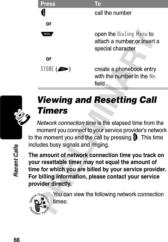 66PRELIMINARYRecent CallsViewing and Resetting Call TimersNetwork connection time is the elapsed time from the moment you connect to your service provider&apos;s network to the moment you end the call by pressing O. This time includes busy signals and ringing.The amount of network connection time you track on your resettable timer may not equal the amount of time for which you are billed by your service provider. For billing information, please contact your service provider directly. You can view the following network connection times:Press ToN orM orSTORE(+)call the numberopen the Dialing Menu to attach a number or insert a special charactercreate a phonebook entry with the number in the No. field