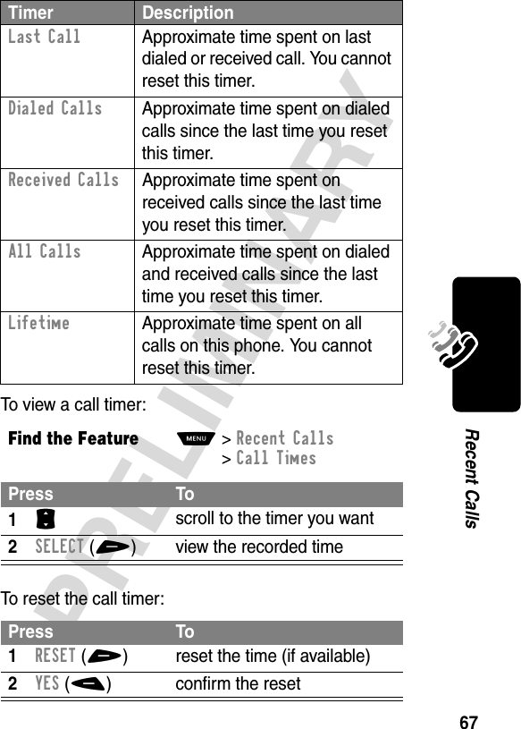 67PRELIMINARYRecent CallsTo view a call timer:To reset the call timer:Timer DescriptionLast Call  Approximate time spent on last dialed or received call. You cannot reset this timer.Dialed Calls  Approximate time spent on dialed calls since the last time you reset this timer.Received Calls Approximate time spent on received calls since the last time you reset this timer.All Calls  Approximate time spent on dialed and received calls since the last time you reset this timer.Lifetime  Approximate time spent on all calls on this phone. You cannot reset this timer.Find the FeatureM&gt;Recent Calls &gt;Call TimesPress To1S scroll to the timer you want2SELECT(+) view the recorded timePress To1RESET(+) reset the time (if available)2YES(-) confirm the reset